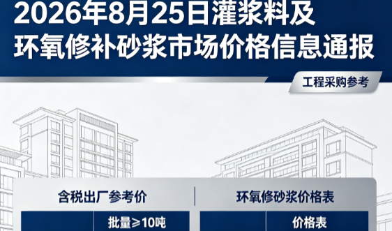 交口2026年8月25日灌浆料及环氧修补砂浆市场价格信息通报
